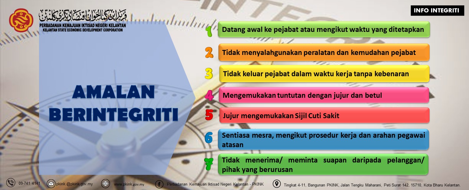 Integriti